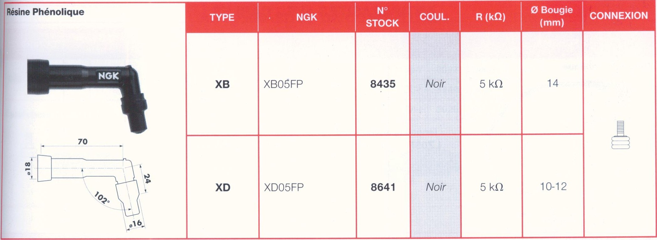 Antiparasite NGK XB05FP Moto, Scooter, Quad 