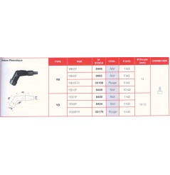 Antiparasite Rouge NGK YB05F-R Moto, Scooter, Quad 