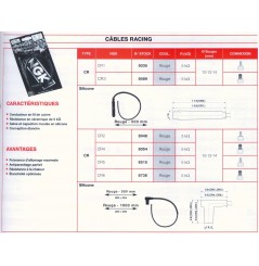 Capuchon Antiparasite + Câble Racing NGK CR1 Moto, Scooter, Quad