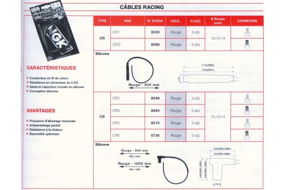 Capuchon Antiparasite + Câble Racing NGK CR1 Moto, Scooter, Quad