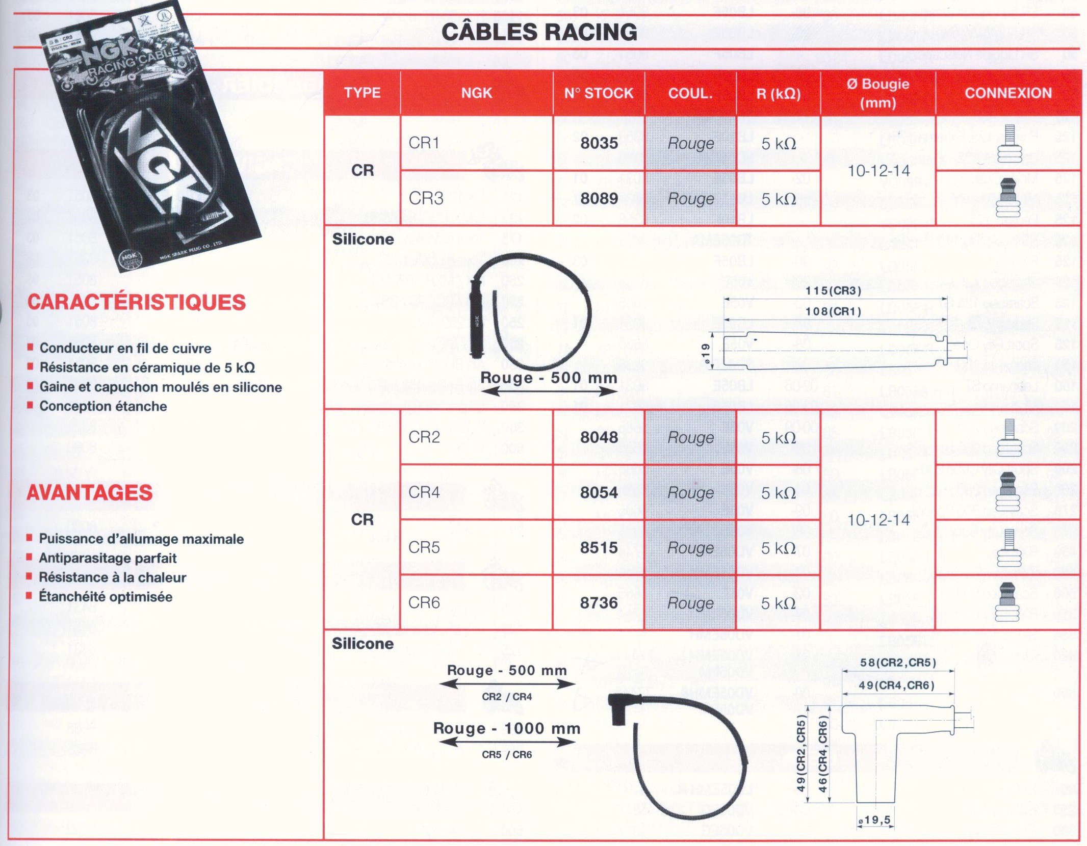 Capuchon Antiparasite + Câble Racing NGK CR1 Moto, Scooter, Quad