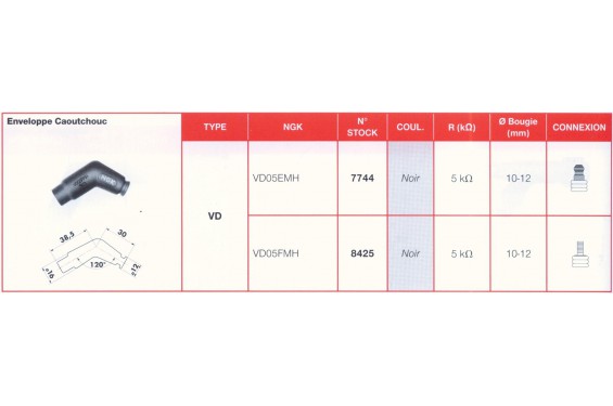 Antiparasite NGK VD05FMH Moto, Scooter, Quad 