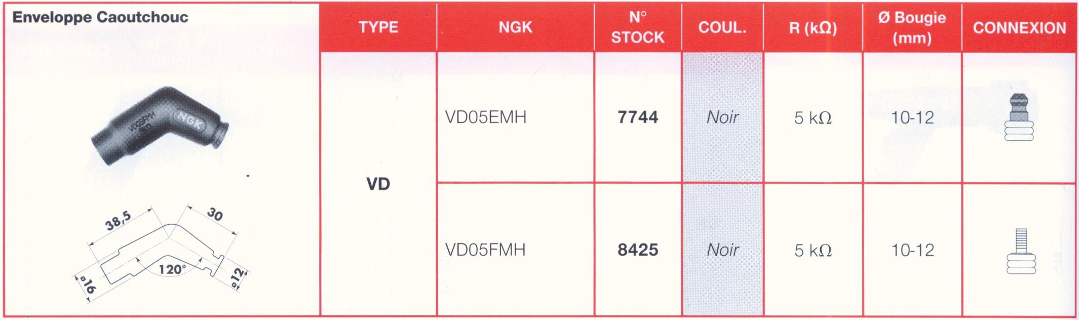 Antiparasite NGK VD05FMH Moto, Scooter, Quad 