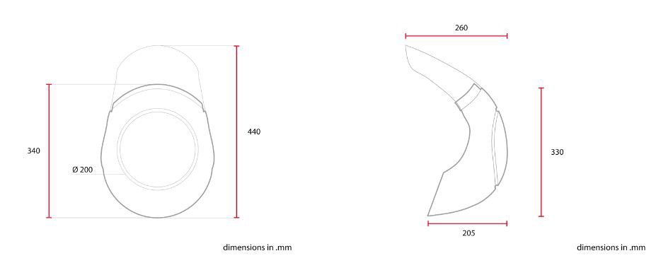 Tête de fourche Café Racer avec bulle 