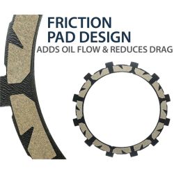 Kit d'Embrayage REKLUSE TorqDrive pour Ducati 620 Monster (2005) - RMS-2803082