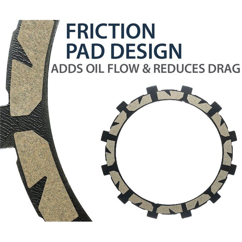 Kit d'Embrayage REKLUSE TorqDrive pour Ducati 620 Monster (2005) - RMS-2803082 Kit d'Embrayage REKLUSE TorqDrive pour Ducati 620 Monster (2005) - RMS-2803082