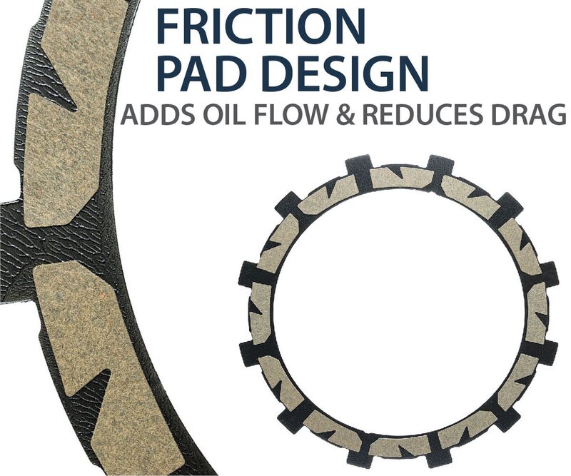 Kit d'Embrayage REKLUSE TorqDrive pour BMW F 850 GS Adventure (19) - RMS-2809009