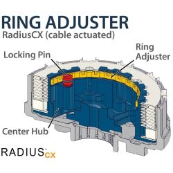 Embrayage Complet RadiusCX REKLUSE pour Beta Xtrainer 300 2T (22-26) - RMS-7902122