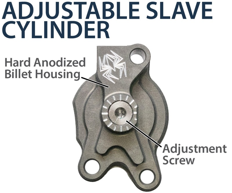 Embrayage Complet RadiusCX REKLUSE pour Husqvarna FX 450 (23-24) - RMS-7913198