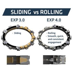 Embrayage Complet RadiusCX 4.0 REKLUSE  pour Yamaha YFZ 450 R (09-25) - RMS-8907074