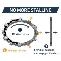 Embrayage Complet RadiusCX 4.0 REKLUSE  pour Yamaha YFZ 450 (04-13) - RMS-8907074