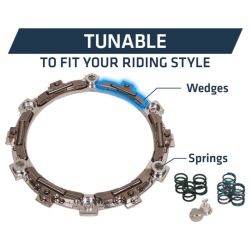 Embrayage Complet RadiusX 4.0 REKLUSE pour Husqvarna FE 250 (17-23) - RMS-8313085