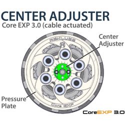 Embrayage CoreEXP 3.0 REKLUSE Complet pour KTM 250 XC (23-24) - RMS-7713196