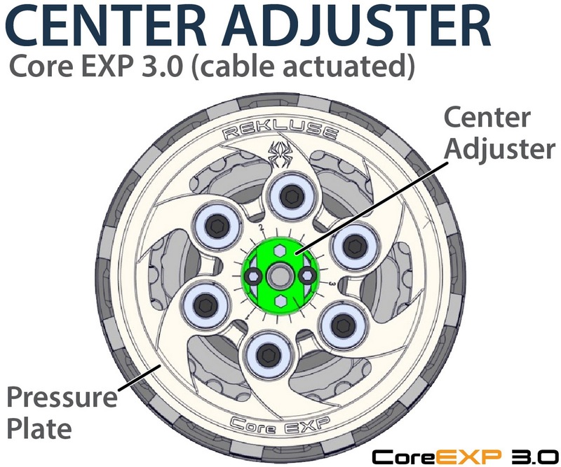 Embrayage CoreEXP 3.0 REKLUSE Complet pour KTM 250 XC (23-24) - RMS-7713196
