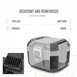 Top Case moto Shad Terra TR41