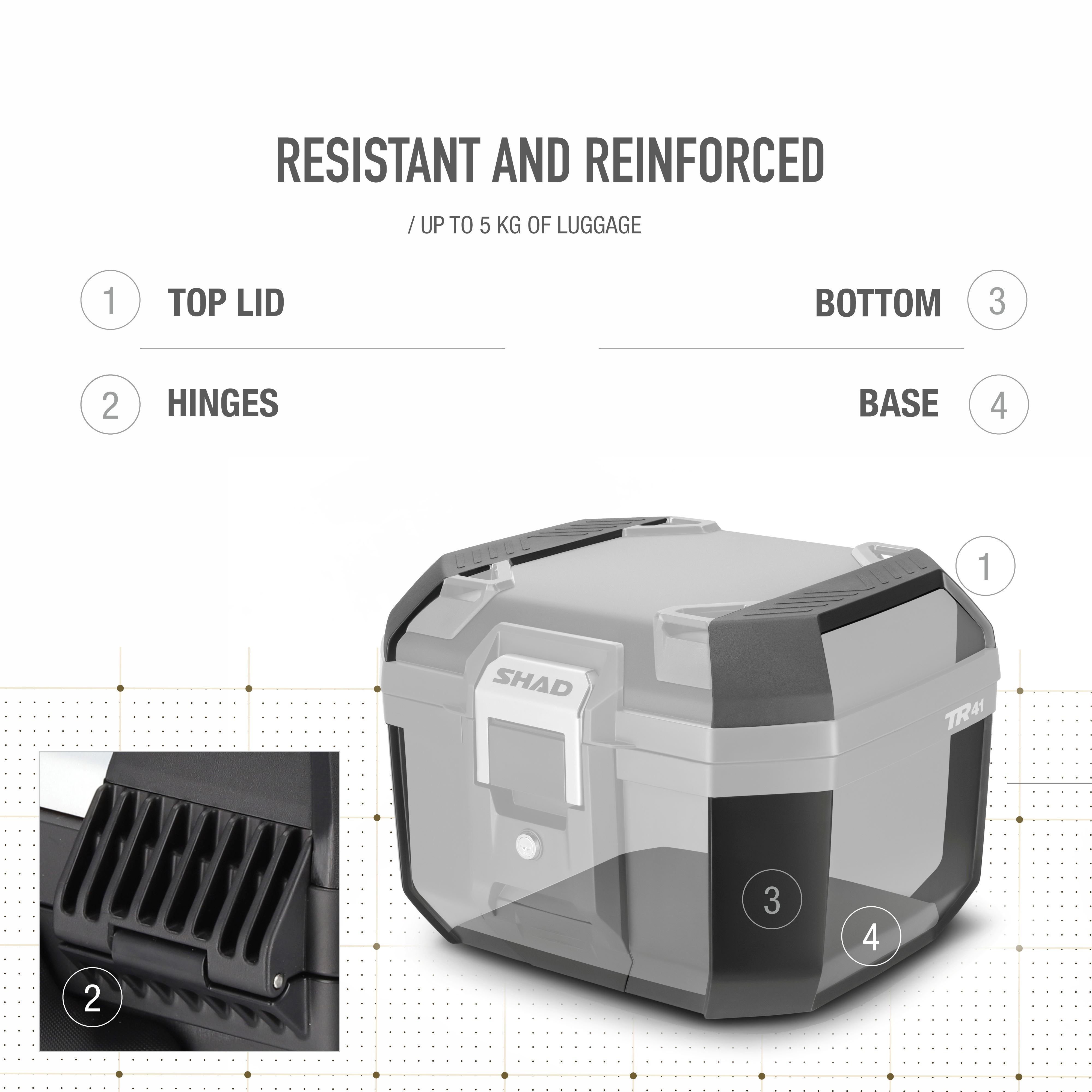 Top Case moto Shad Terra TR41