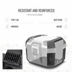 Top Case moto Shad Terra TR41 Aluminium