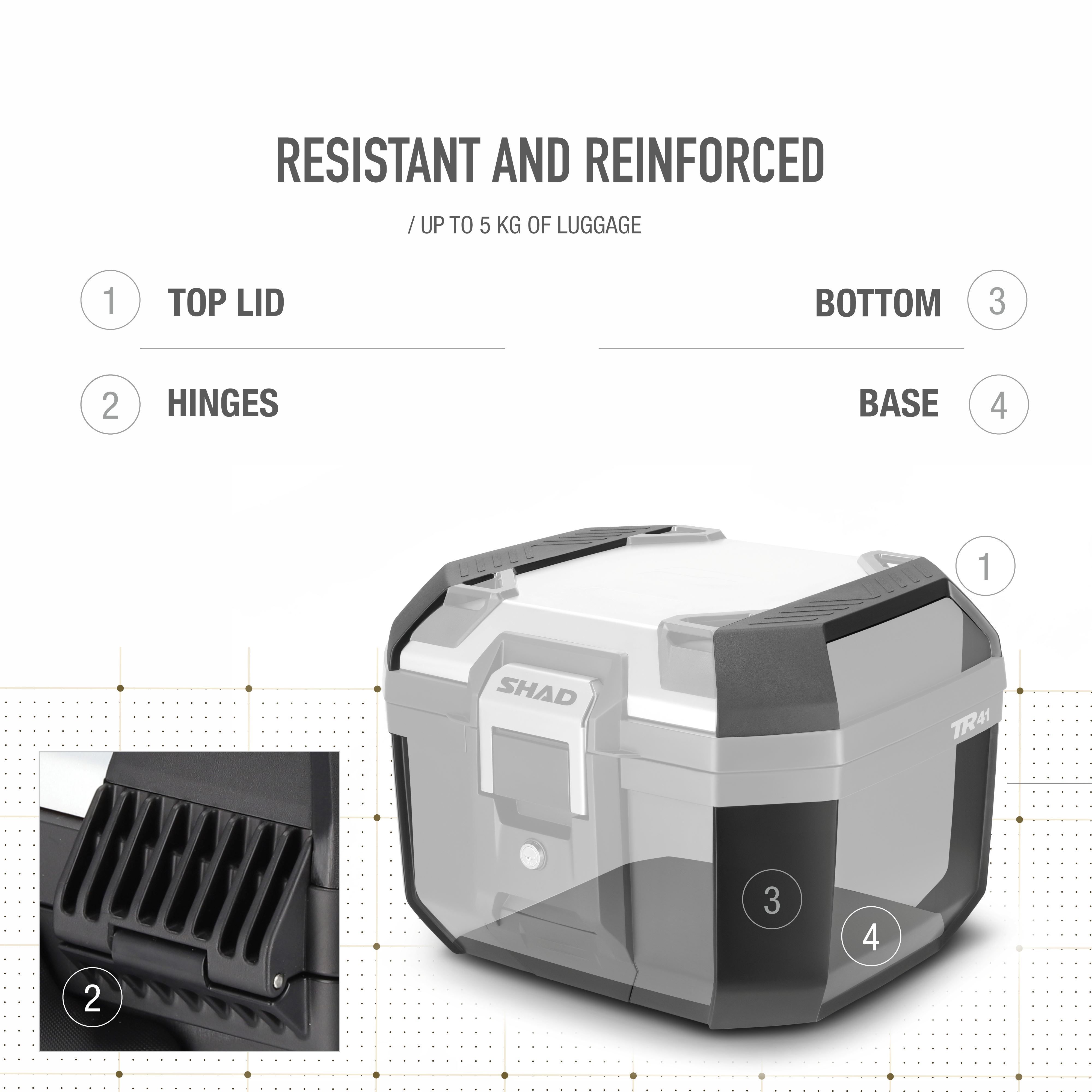 Top Case moto Shad Terra TR41 Aluminium