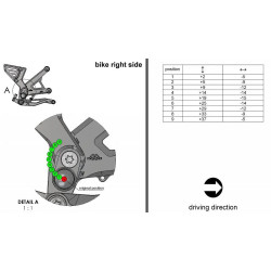 Commandes Reculées Réglables RCT10GT Gilles Tooling pour Kawasaki Z 900 (17-25)