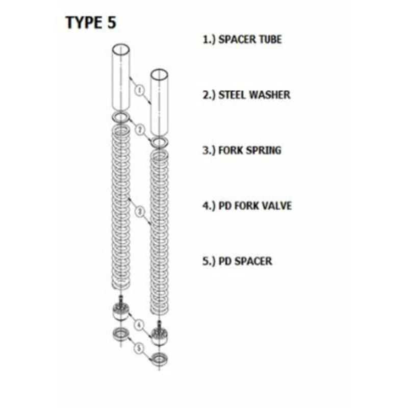 Kit amélioration de fourche YSS pour Suzuki AN 650 Burgman (18-19) - Y-FCM38-KIT-03-004 Kit amélioration de fourche YSS pour Suzuki AN 650 Burgman (18-19) - Y-FCM38-KIT-03-004