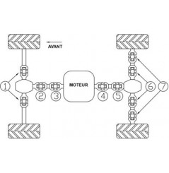 Croisillons d'arbre de Transmission Avant Quad All Balls pour Can Am Maverick X3 (2017) - 19-1008