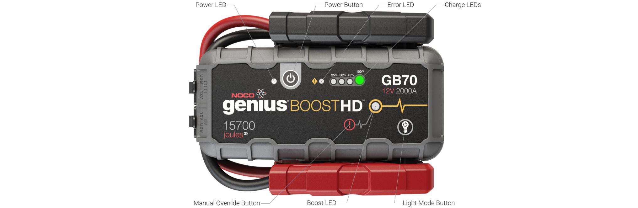 Booster de Batterie Moto NOCO GENIUS GB70 12v - 2000A