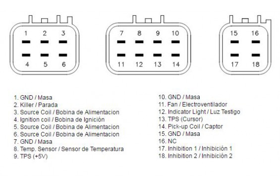 Boitier CDI Quad - SSV TECNIUM pour Honda TRX 450 ER (06-07)