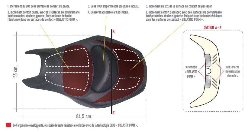 Selle Confort Shad Yamaha T-MAX 500 et 530 (08-16)