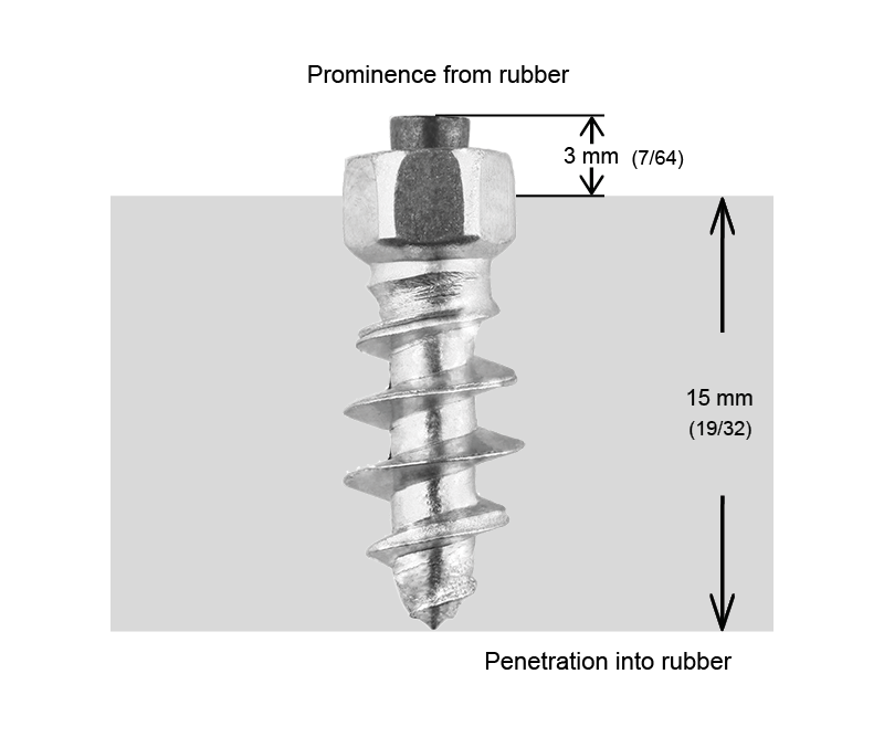 Crampons Vissables IGRIP ST18 18mm x 150pcs pour Pneus Quad - SSV