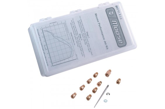 Kit Carbu. DYNOJET Stage 1 pour Honda TRX 650 Rincon (03-05) Kit Carbu. DYNOJET Stage 1 pour Honda TRX 650 Rincon (03-05)