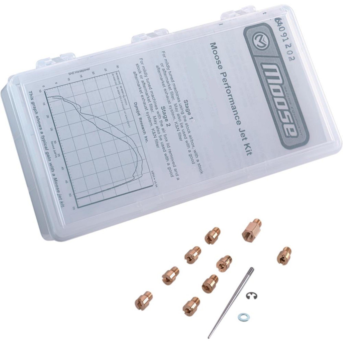 Kit Carbu. DYNOJET Stage 1 pour Yamaha YFM 450 Wolverine (06-10)