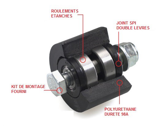 Roulette de Chaîne inférieur/supérieur All Balls pour KTM EXC300 (94-02) EXC400 (94-02) EXC520 (00-02) - 79-5003