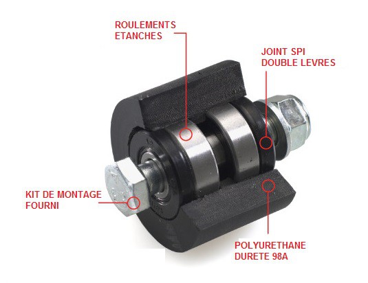 Roulette de Chaîne inférieur All Balls pour Yamaha WR250 F (01-20) WR400 F (99-00) WR426 F (01-02) WR450 F (03-20) - 79-5007