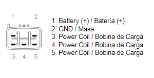 Redresseur / Régulateur Quad TECNIUM pour Yamaha YFM 660 Grizzly (02-08)