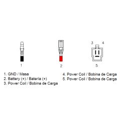 Redresseur / Régulateur Quad TECNIUM pour Yamaha Timberwolf 250 (97-00)