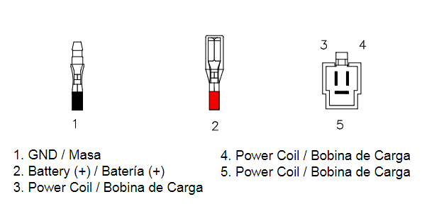 Redresseur / Régulateur Quad TECNIUM pour Yamaha Timberwolf 250 (97-00)
