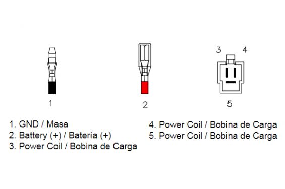 Redresseur / Régulateur Quad TECNIUM pour Yamaha YFM 350 Wolverine (95-01)