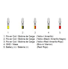 Redresseur / Régulateur Quad TECNIUM pour Polaris 330 Trail Boss (01-02)