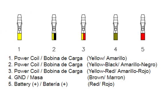 Redresseur / Régulateur Quad TECNIUM pour Polaris 330 Trail Boss (01-02)