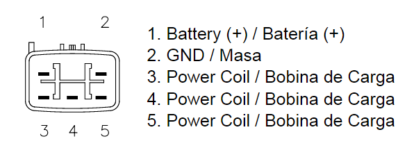 Redresseur / Régulateur Quad TECNIUM pour Yamaha YFM 450 Kodiak (03-06)