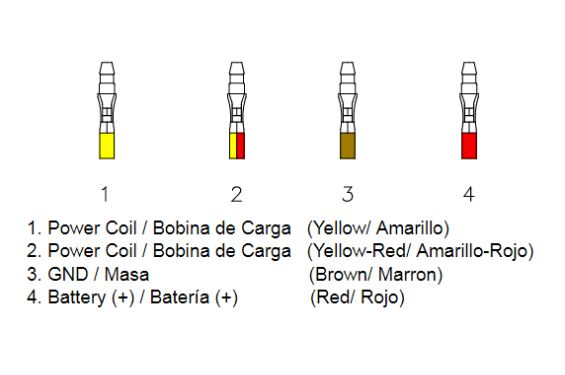 Redresseur / Régulateur Quad TECNIUM pour Polaris Scrambler 500 (97-02)