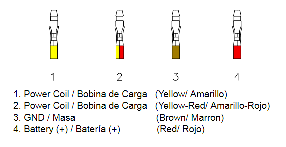 Redresseur / Régulateur Quad TECNIUM pour Polaris Scrambler 500 (97-02)
