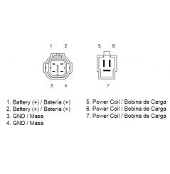 Redresseur / Régulateur Quad TECNIUM pour Arctic Cat 400 (98-08)