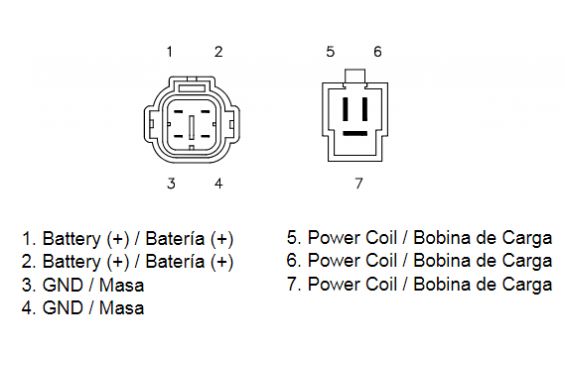 Redresseur / Régulateur Quad TECNIUM pour Arctic Cat 400 (98-08)