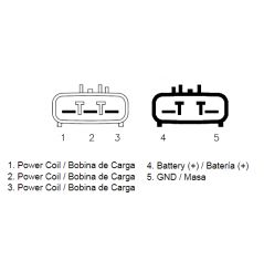 Redresseur / Régulateur Quad TECNIUM pour Honda TRX 650 (03-05) TRX 680 (06-14)