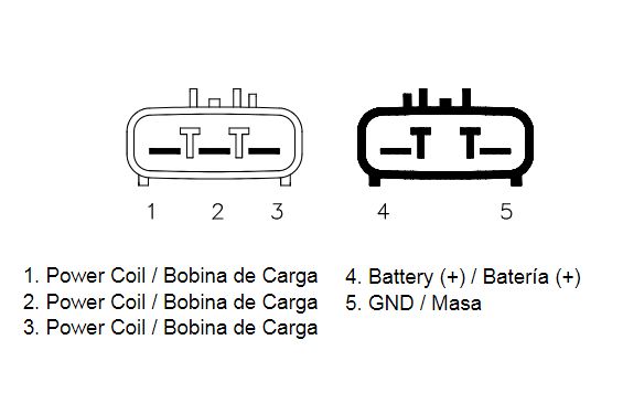 Redresseur / Régulateur Quad TECNIUM pour Polaris Ranger 500 (12-13)