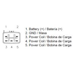 Redresseur / Régulateur Quad TECNIUM pour Honda TRX 400 EX (99-09)