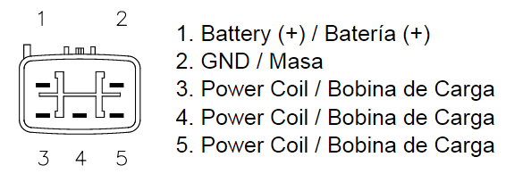 Redresseur / Régulateur Quad TECNIUM pour Honda TRX 400 EX (99-09)