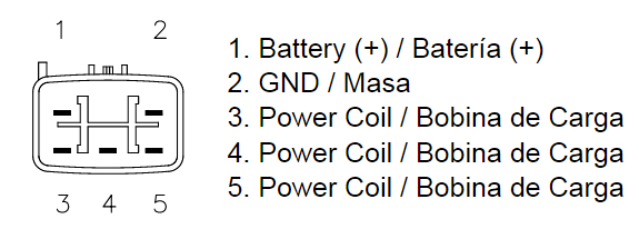 Redresseur / Régulateur Quad TECNIUM pour Kawasaki KFX 450 R (08-11)