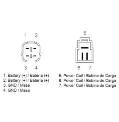 Redresseur / Régulateur Quad TECNIUM pour Suzuki King Quad 700 (05-06)